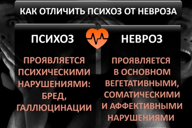 Лечение психоза в Тереке